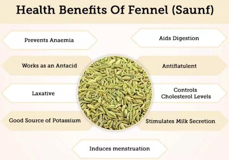 Fennel Seeds